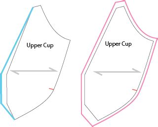 Image result for Back Closure Refrence