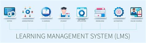 Image result for Learning Management System App Homepage