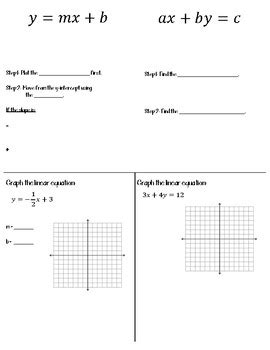 Image result for Graphing Linear Equations Foldable