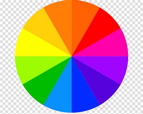 Colour Wheel Transparent Background に対する画像結果