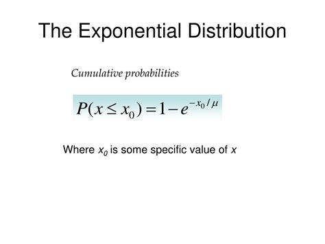 Image result for Exponential Distrubution Formula