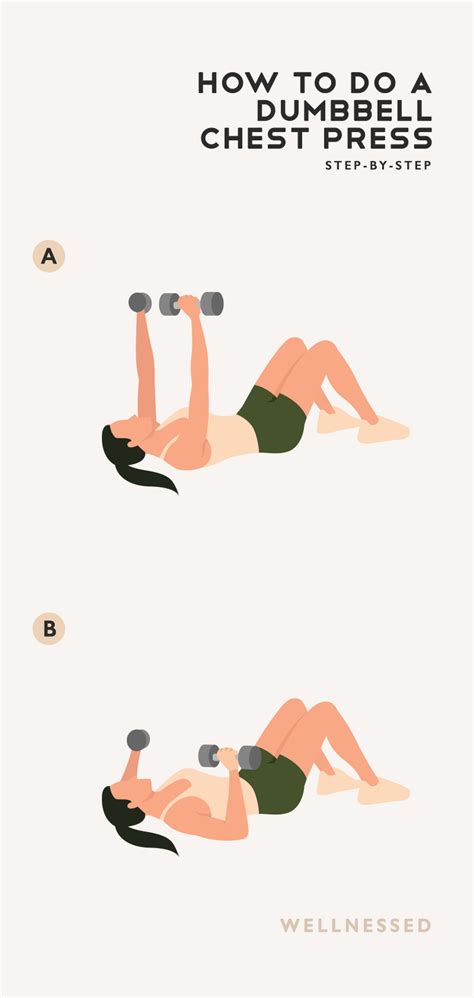 Image result for How to Dumbbell Press