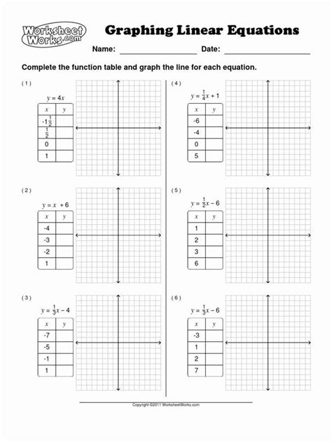 Image result for Graphing Linear Functions Worksheet PDF