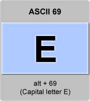 ASCII-Code Uppercase Letters に対する画像結果