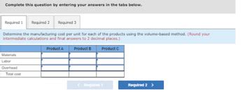 Manufacturing Cost per Unit માટે ઇમેજ પરિણામ