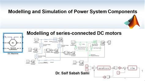 Image result for DC Motor Simulink Model Graph