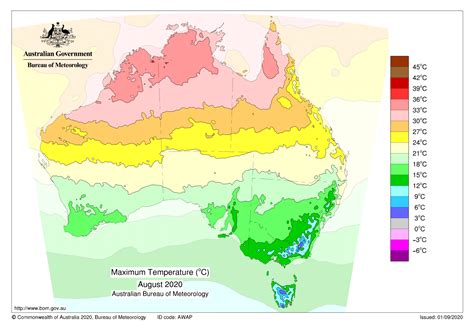 Image result for Australia Average Temperature by Month