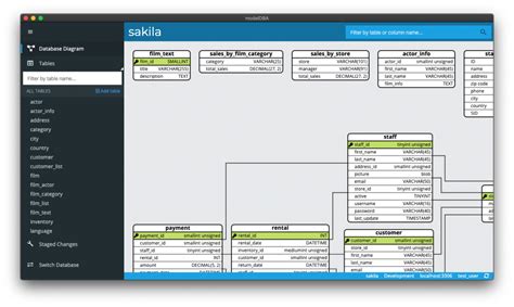 Toradh íomhá ar Database Modeling Work On the Job