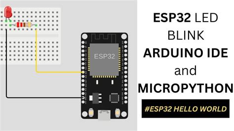 Python Esp32 LED に対する画像結果