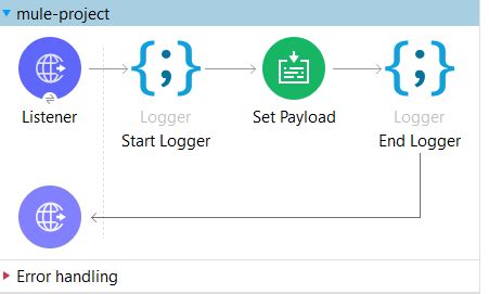 Image result for JSON File Light Logger