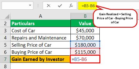 Image result for Top Gainers List How to Calculate