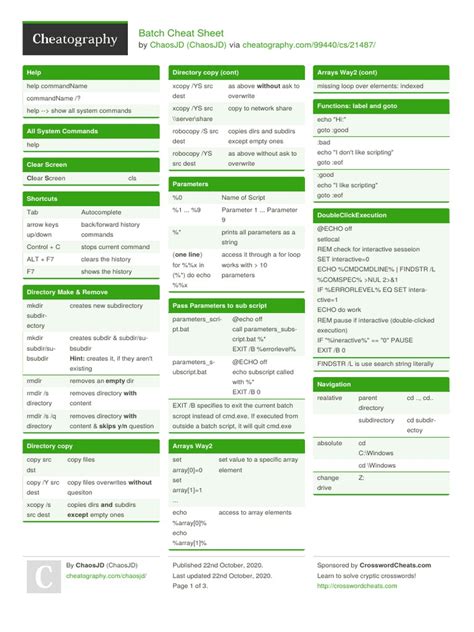 Image result for Batch File Cheat Sheet