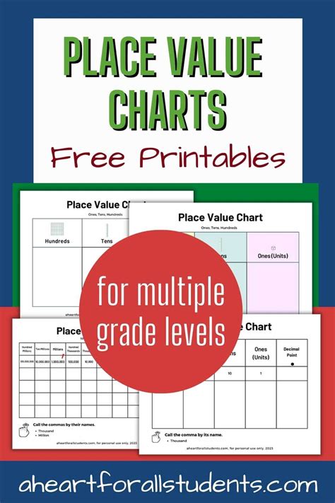 Image result for Place Value Chart Printable PDF