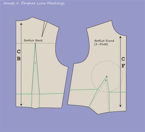Image result for Technical Drawing of Pattern Making