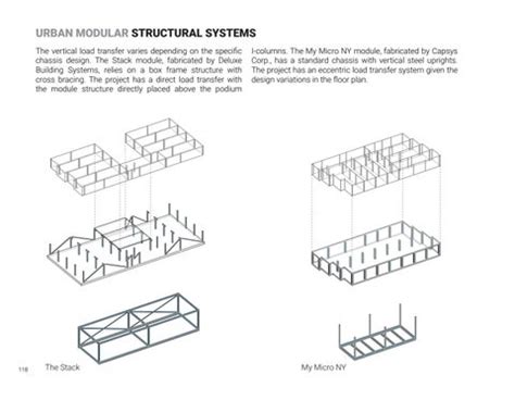 Image result for Structural Frame Modular Sections