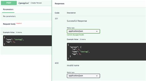 Image result for Flask Fast API