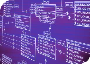 Toradh íomhá ar Database Modeling Work On the Job