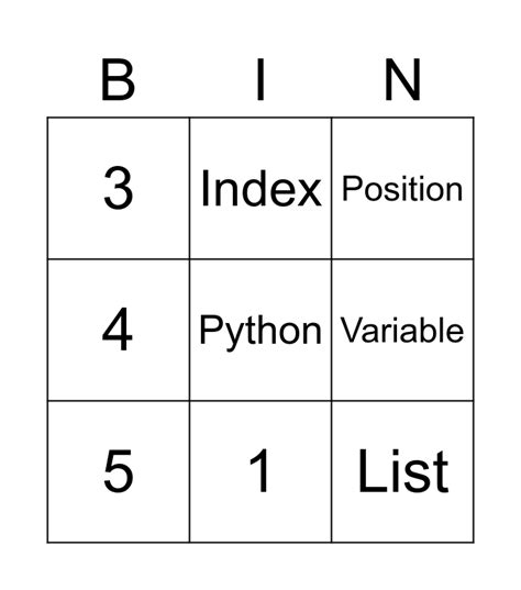 Toradh íomhá ar Bingo Sort Python