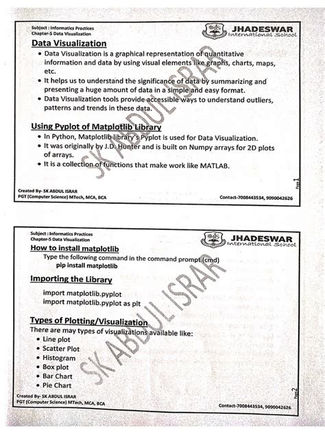 Image result for Data Visualization for Class 12