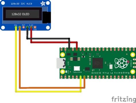 Image result for I2C Bus Raspberry Pi