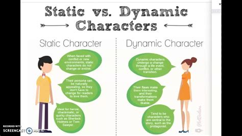 Image result for Static vs Dynamic Character Definition
