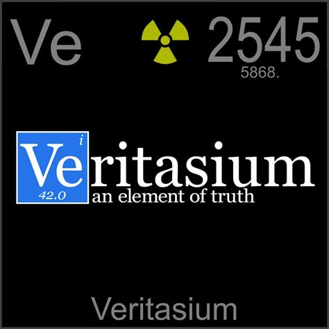 Toradh íomhá ar Veritasium Entropy