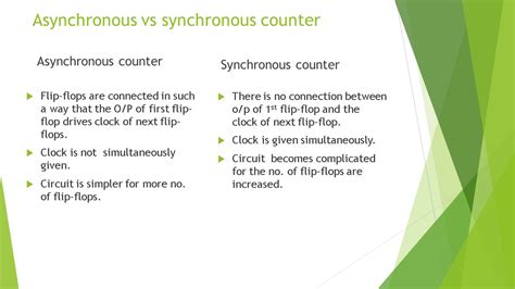 Toradh íomhá ar Difference Between Asynchronous Synchronous in Digital Electronics
