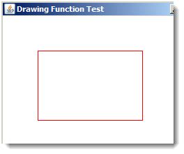 Graphique 2D Global Java に対する画像結果
