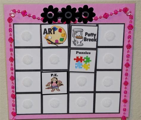 Image result for Task Schedule Strip