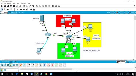 How to Do SSH Connection in Cisco Packet に対する画像結果