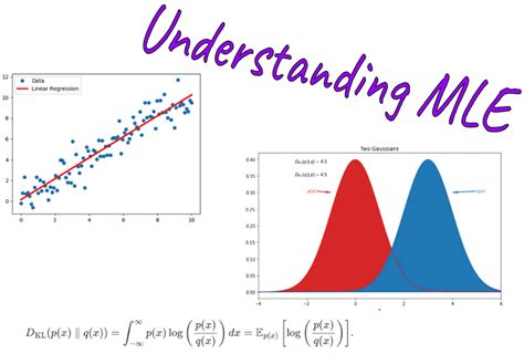 Image result for Maximum Likelihood Estimation