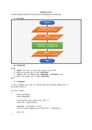 Image result for Flowchart C Programming Addition Subtraction