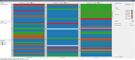 Image result for Linear Function Bargraph