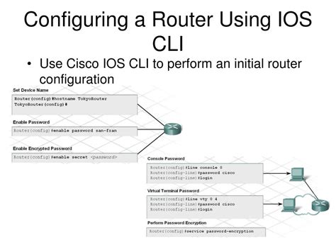 Configuring Devices PPT に対する画像結果