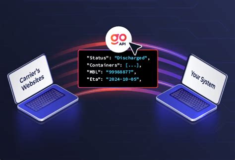 Image result for One Line Tracking