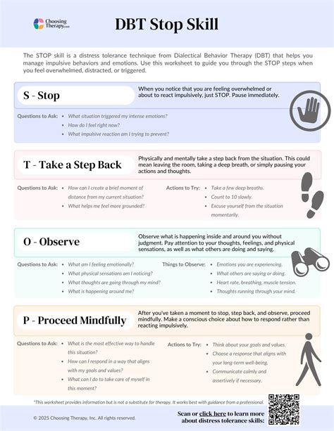 Image result for DBT Problem Solving Skill Worksheet