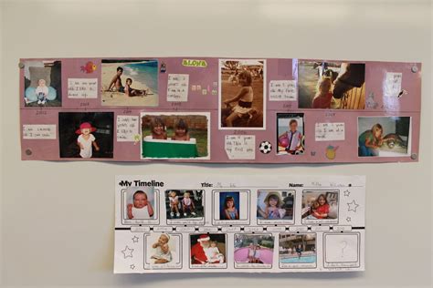 Timeline Example Elementary School に対する画像結果