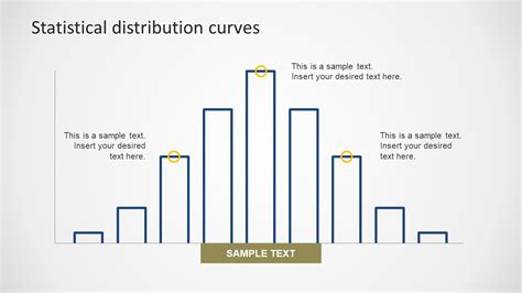 Image result for PowerPoint Data Distribution Normal Curve Visualization Templates
