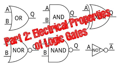 Toradh íomhá ar Boolean Logic Gates Tutorial