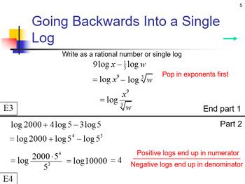 Image result for Logarithm Formula Rule