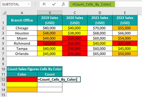 Image result for How to Count Cell with Fill Color