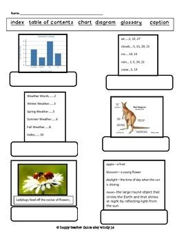Image result for Text Features Quiz