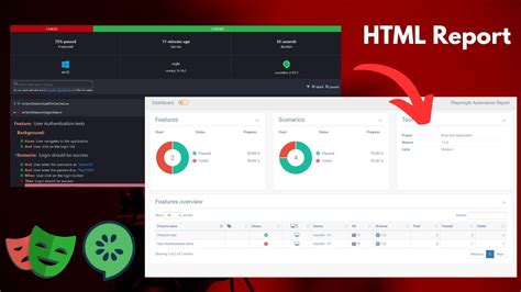 Afbeeldingsresultaten voor HTML Report Format