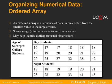 Image result for Contingency Table Row Percentages