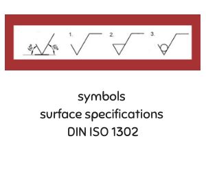 ISO 1302 Control Frame-এর ছবি ফলাফল