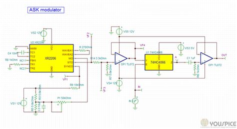 Image result for Digital Modulation Circuit Design