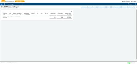 Sage Intacct Org Chart に対する画像結果