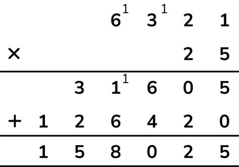 Afbeeldingsresultaten voor Multiplication Algorithm Examples