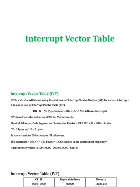 Image result for Intel Interrupt Vector Table