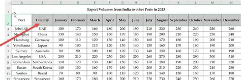 Image result for Excel Rotate Text